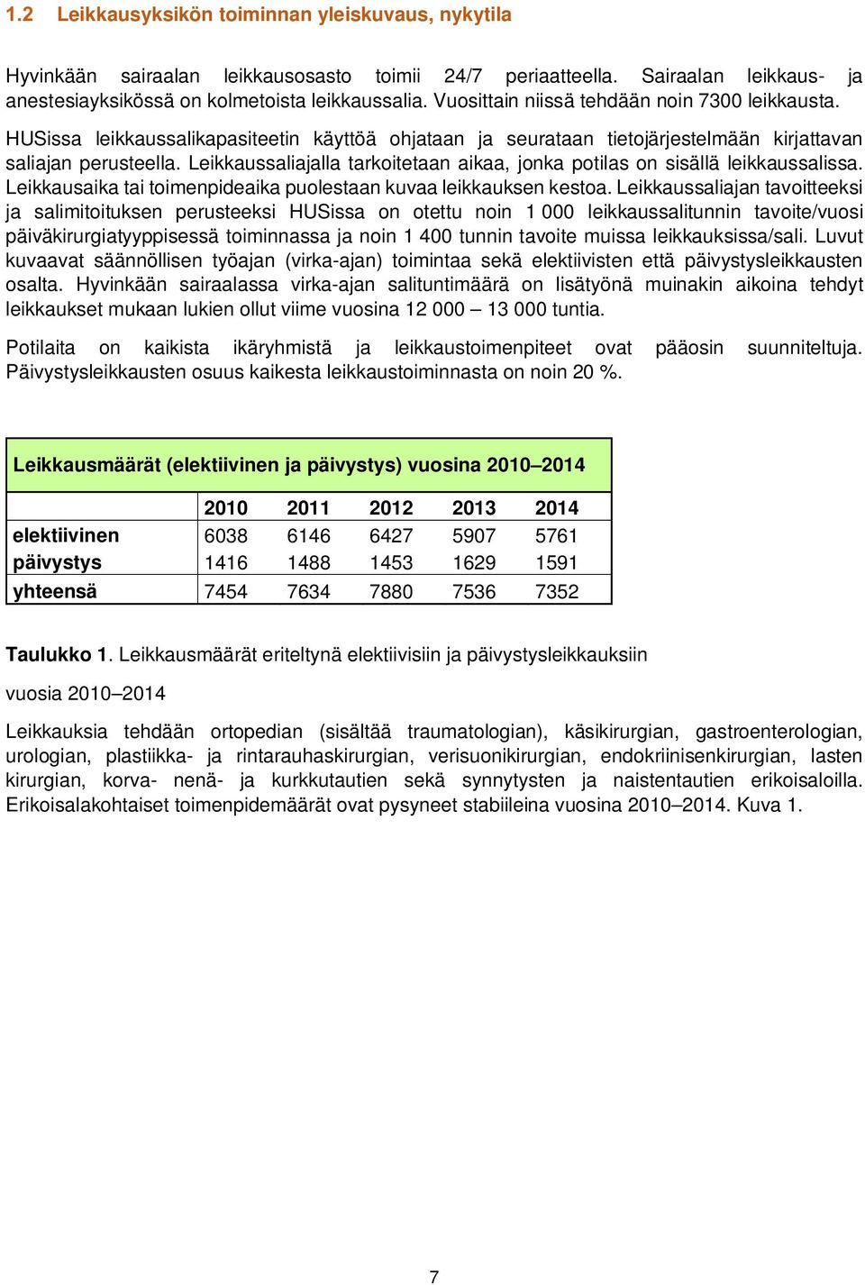 Leikkaussaliajalla tarkoitetaan aikaa, jonka potilas on sisällä leikkaussalissa. Leikkausaika tai toimenpideaika puolestaan kuvaa leikkauksen kestoa.