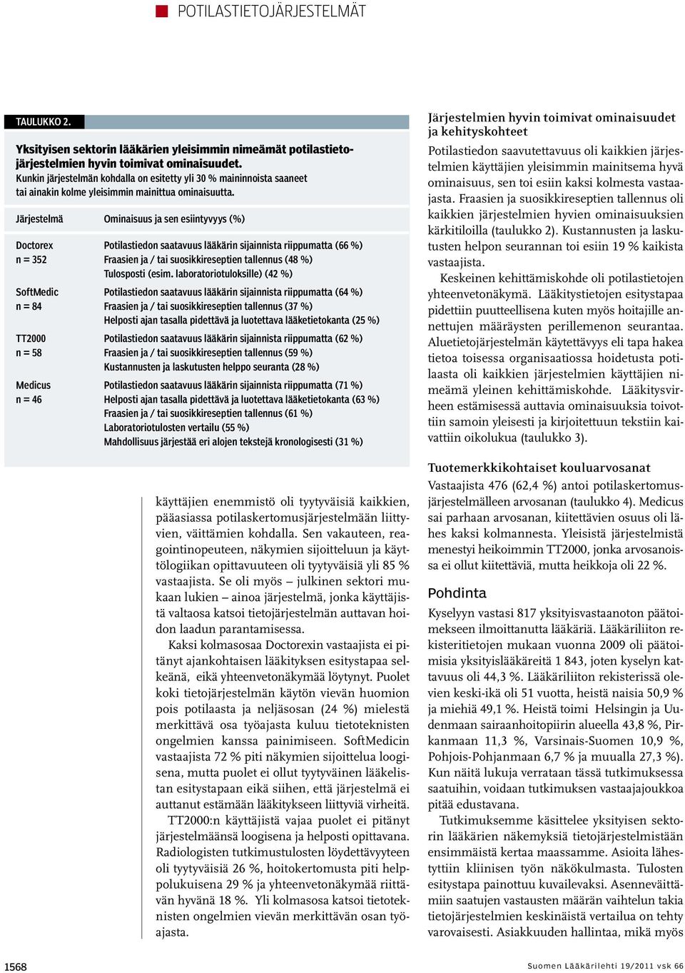 Järjestelmä Ominaisuus ja sen esiintyvyys () Doctorex Potilastiedon saatavuus lääkärin sijainnista riippumatta (66 ) n = 352 Fraasien ja / tai suosikkireseptien tallennus (48 ) Tulosposti (esim.