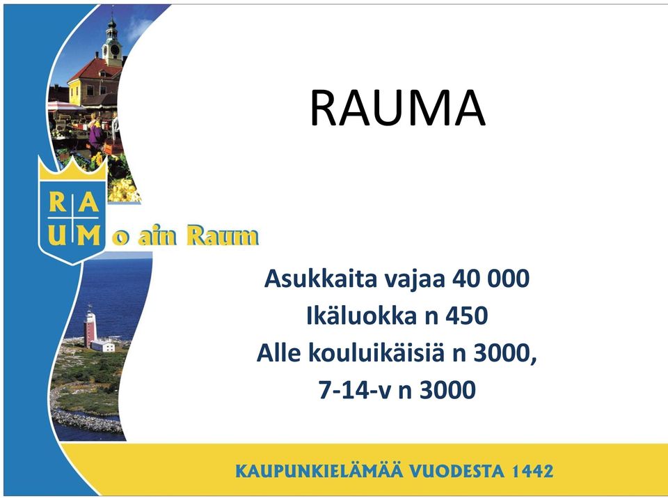 Ikäluokka n 450 Alle