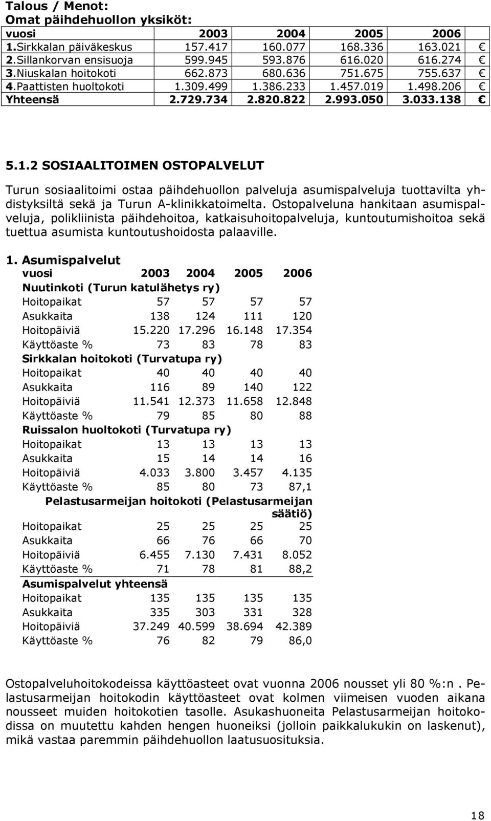 Ostopalveluna hankitaan asumispalveluja, polikliinista päihdehoitoa, katkaisuhoitopalveluja, kuntoutumishoitoa sekä tuettua asumista kuntoutushoidosta palaaville. 1.