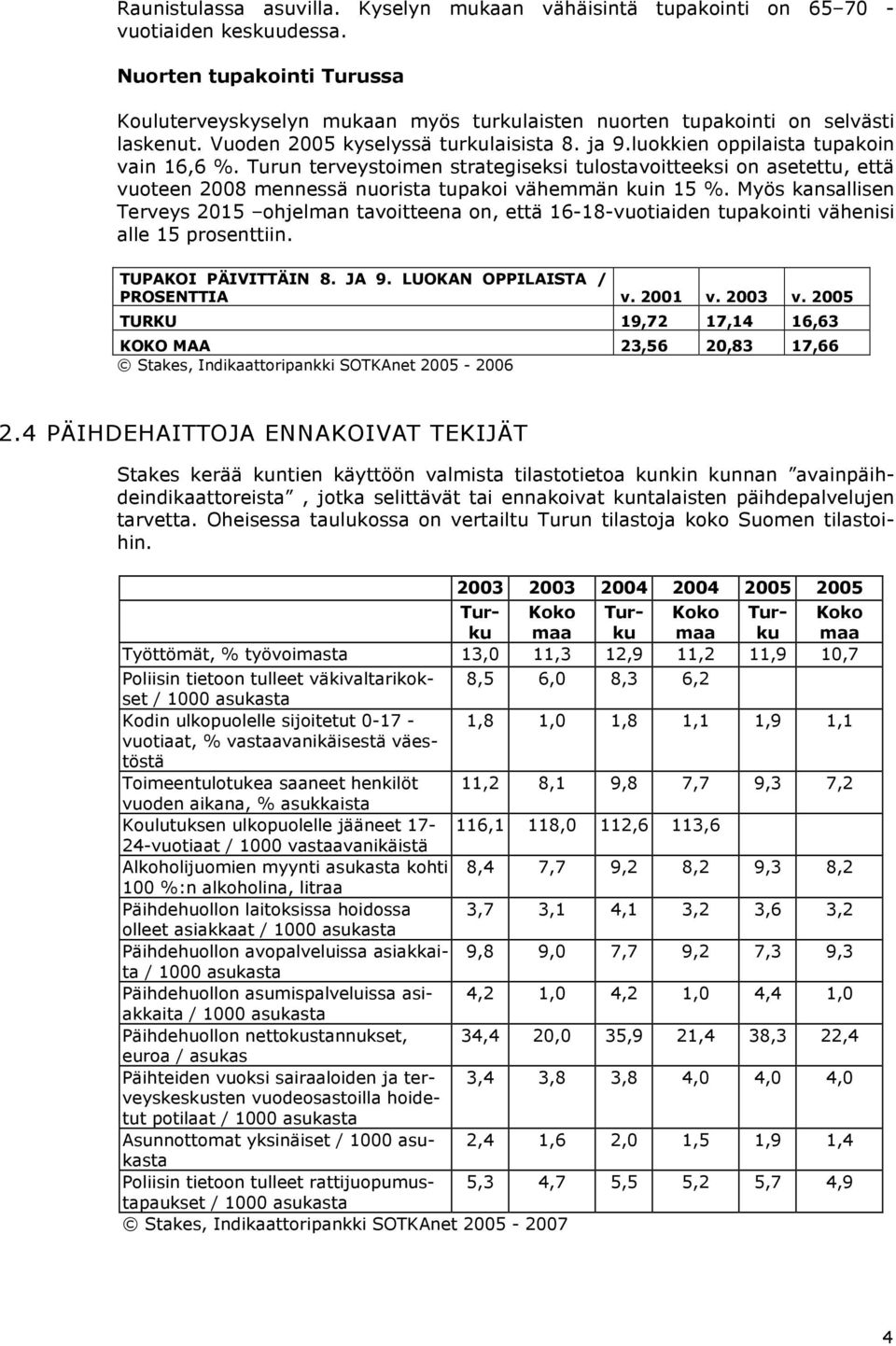 Turun terveystoimen strategiseksi tulostavoitteeksi on asetettu, että vuoteen 2008 mennessä nuorista tupakoi vähemmän kuin 15 %.