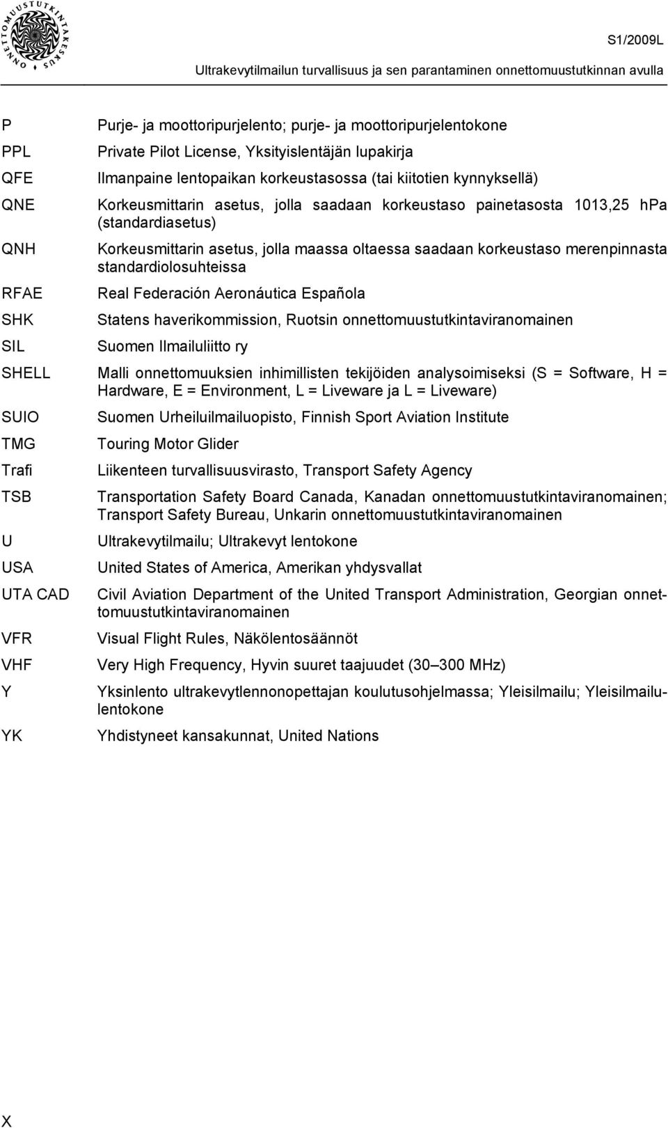 standardiolosuhteissa Real Federaciόn Aeronáutica Española Statens haverikommission, Ruotsin onnettomuustutkintaviranomainen Suomen Ilmailuliitto ry SHELL Malli onnettomuuksien inhimillisten