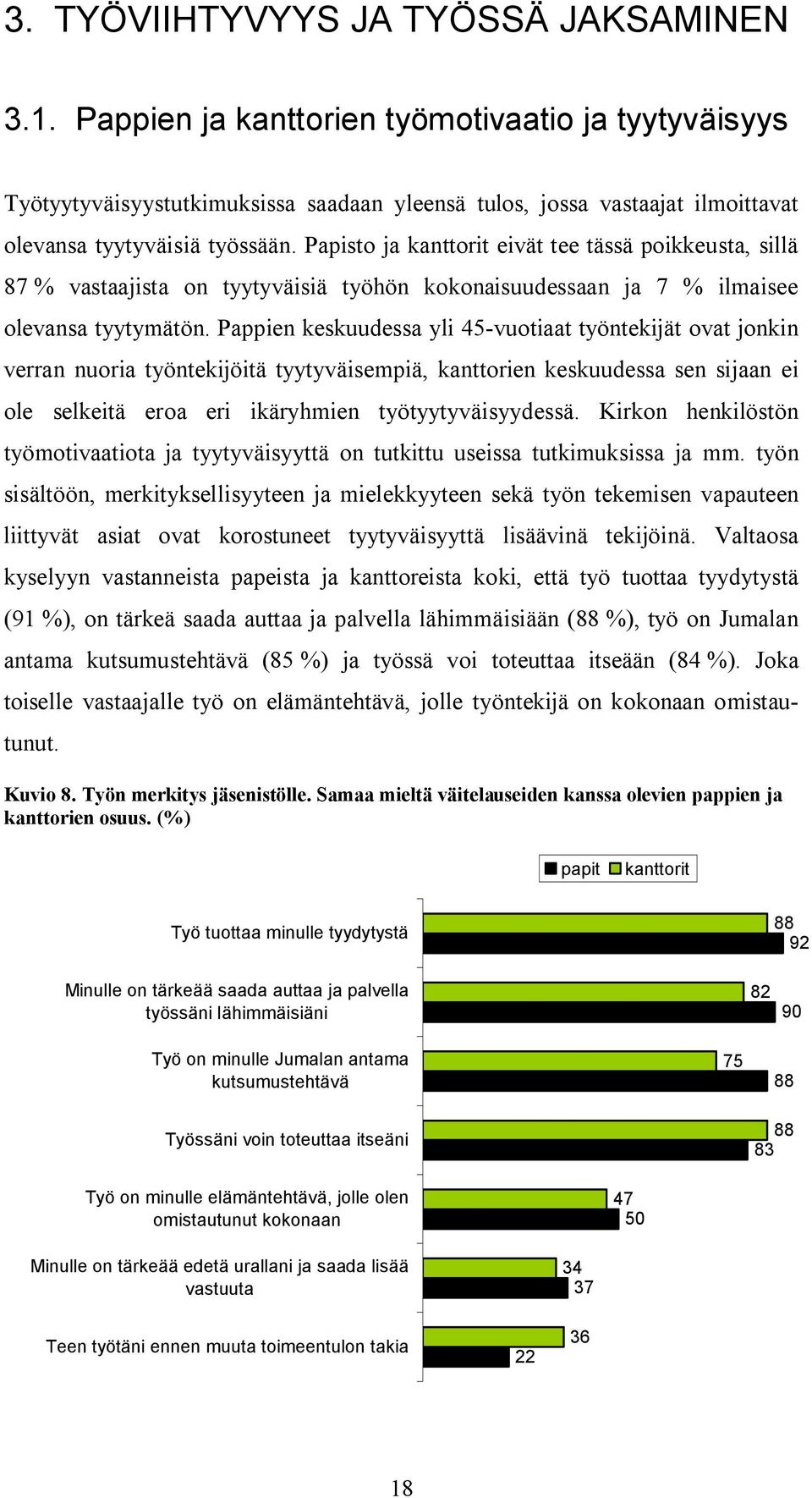 Papisto ja kanttorit eivät tee tässä poikkeusta, sillä 87 vastaajista on tyytyväisiä työhön kokonaisuudessaan ja 7 ilmaisee olevansa tyytymätön.