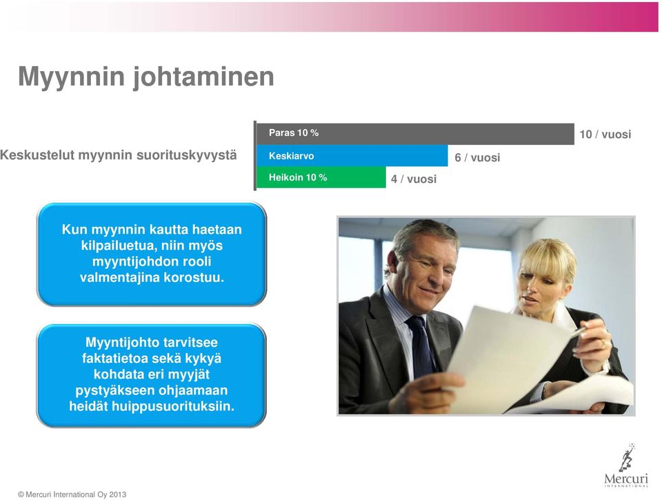 kilpailuetua, niin myös myyntijohdon rooli valmentajina korostuu.