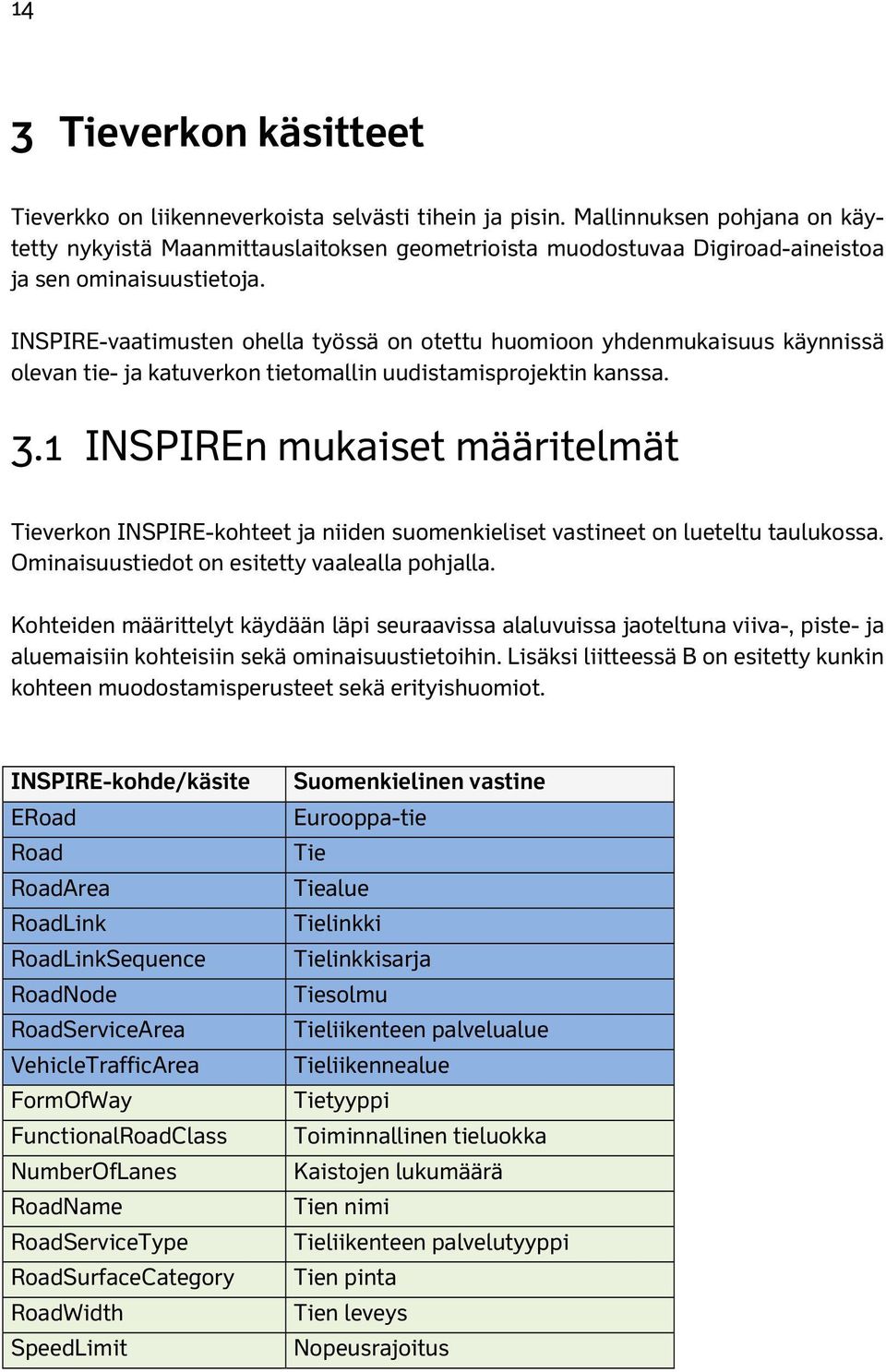 INSPIRE-vaatimusten ohella työssä on otettu huomioon yhdenmukaisuus käynnissä olevan tie- ja katuverkon tietomallin uudistamisprojektin kanssa. 3.