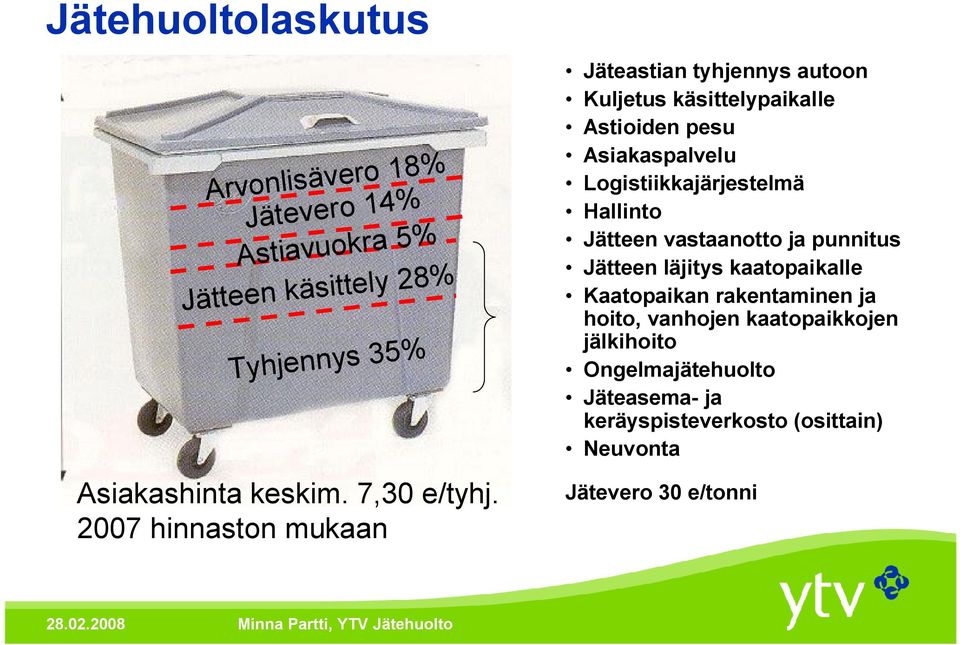 2007 hinnaston mukaan Jäteastian tyhjennys autoon Kuljetus käsittelypaikalle Astioiden pesu Asiakaspalvelu