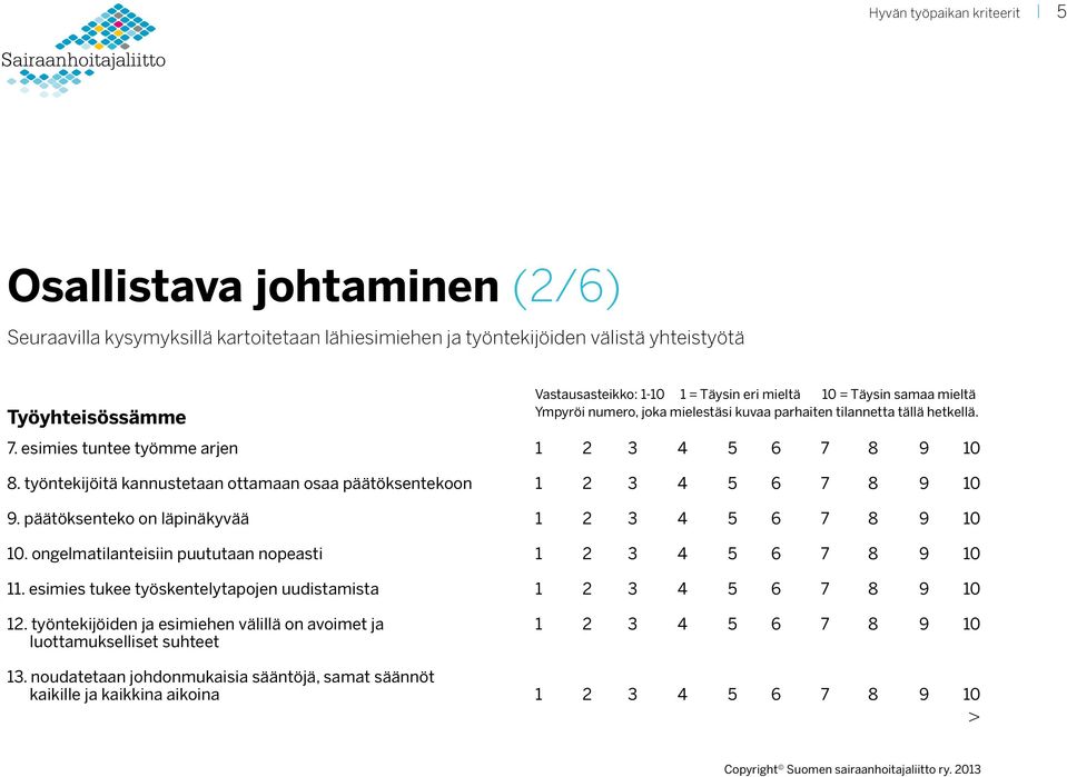 päätöksenteko on läpinäkyvää 1 2 3 4 5 6 7 8 9 10 10. ongelmatilanteisiin puututaan nopeasti 1 2 3 4 5 6 7 8 9 10 11.