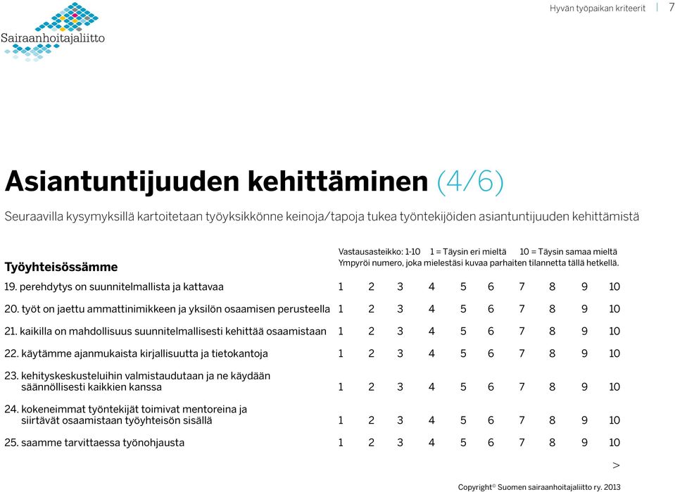 kaikilla on mahdollisuus suunnitelmallisesti kehittää osaamistaan 1 2 3 4 5 6 7 8 9 10 22. käytämme ajanmukaista kirjallisuutta ja tietokantoja 1 2 3 4 5 6 7 8 9 10 23.