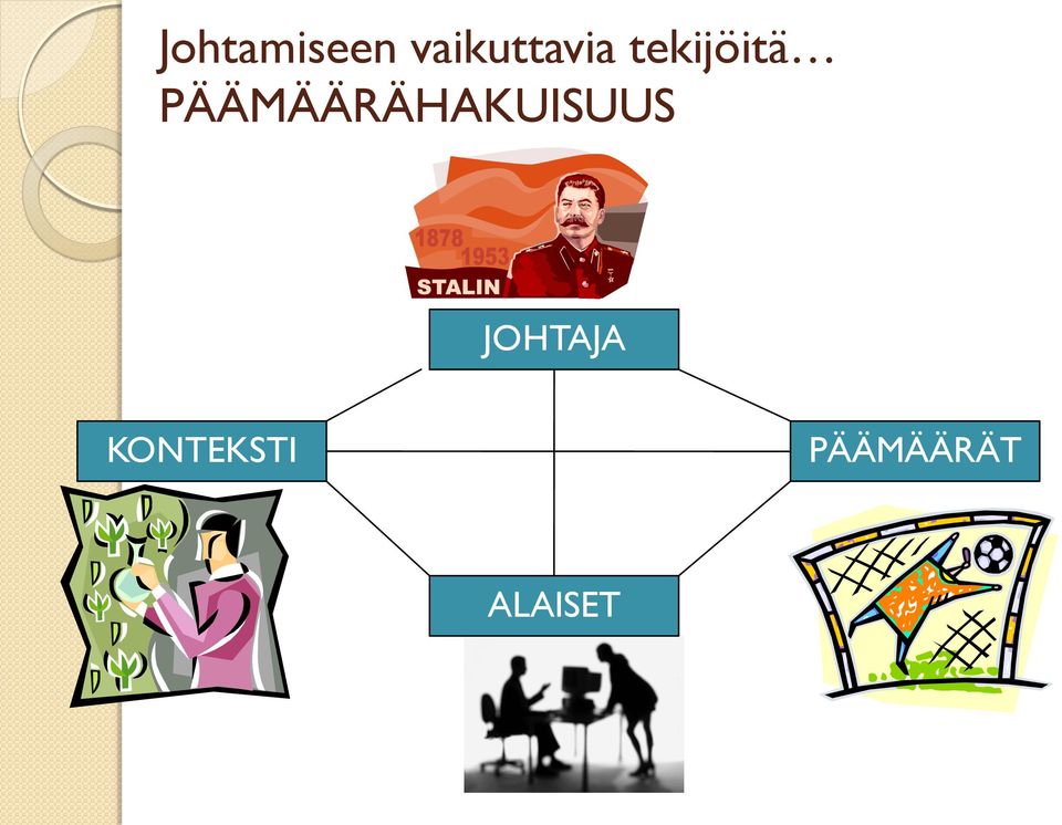 PÄÄMÄÄRÄHAKUISUUS