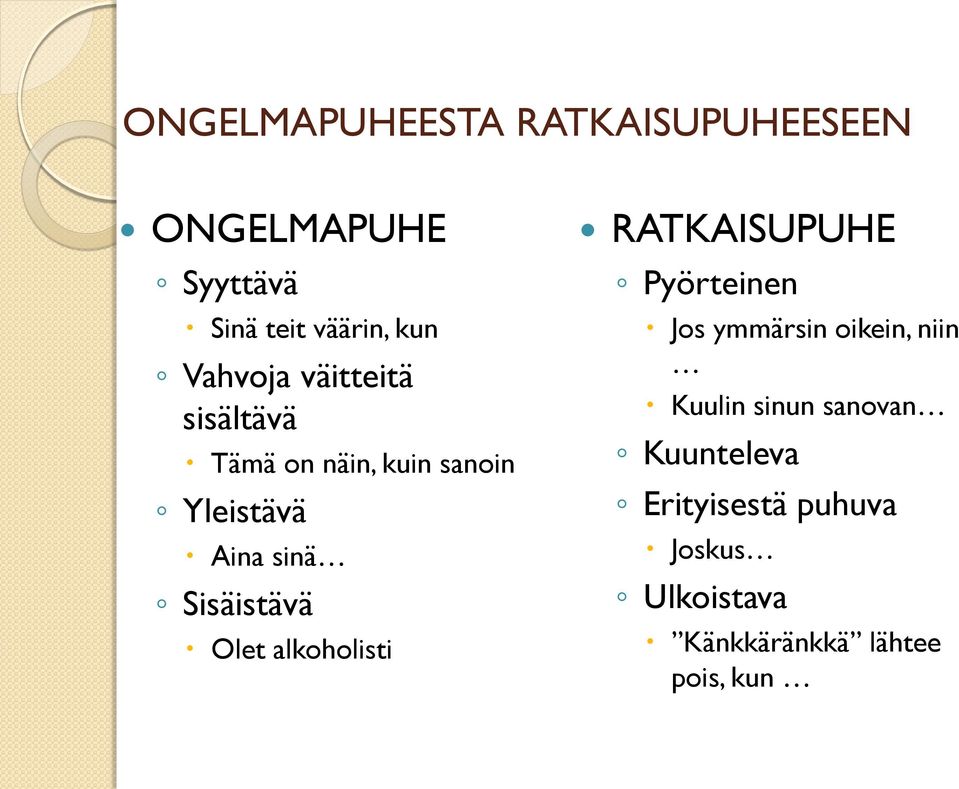 Sisäistävä Olet alkoholisti RATKAISUPUHE Pyörteinen Jos ymmärsin oikein, niin
