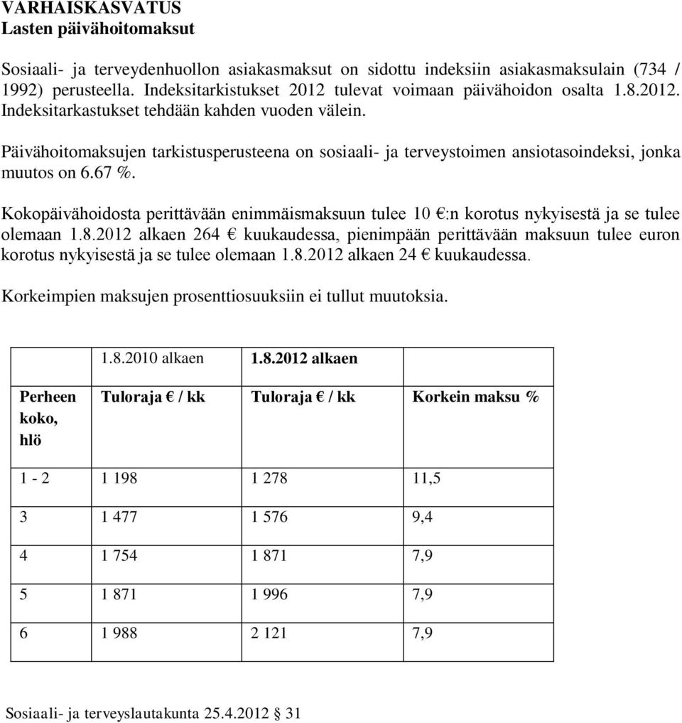 Päivähoitomaksujen tarkistusperusteena on sosiaali- ja terveystoimen ansiotasoindeksi, jonka muutos on 6.67 %.