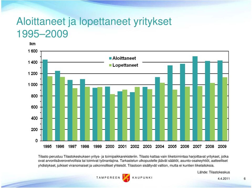 Tarkastelun ulkopuolelle jäävät säätiöt, asunto-osakeyhtiöt, aatteelliset yhdistykset, t julkiset viranomaiset i ja