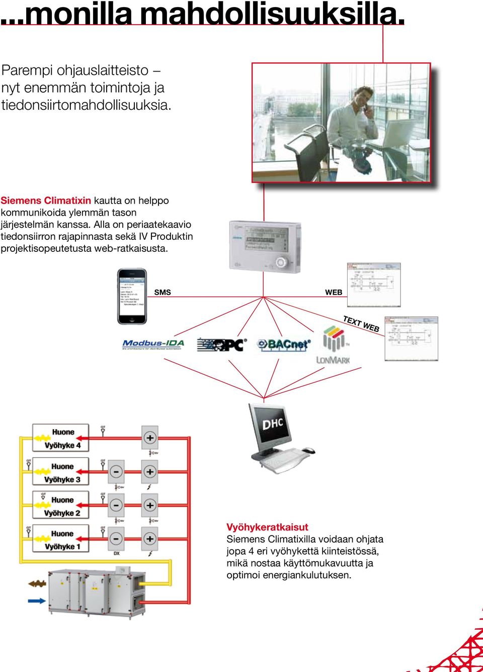 Alla on periaatekaavio tiedonsiirron rajapinnasta sekä IV Produktin projektisopeutetusta web-ratkaisusta.