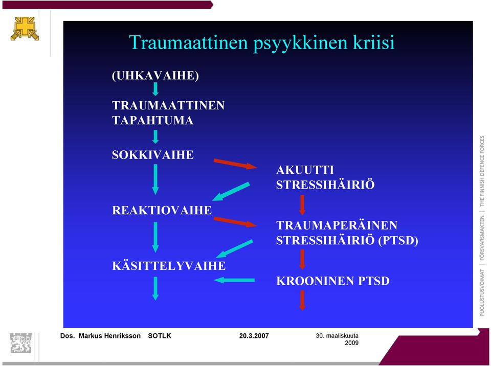 KÄSITTELYVAIHE AKUUTTI STRESSIHÄIRIÖ TRAUMAPERÄINEN