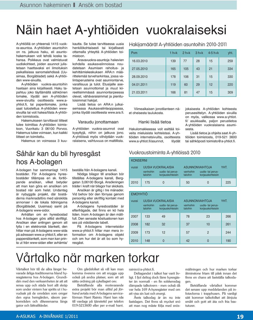 Poikkeus ovat valmistuvat uudiskohteet, joiden asunnot julistetaan haettavaksi eri ilmoituksin paikallisissa sanomalehdissä (Uusimaa, Borgåbladet) sekä A-yhtiöiden www-sivuilla.