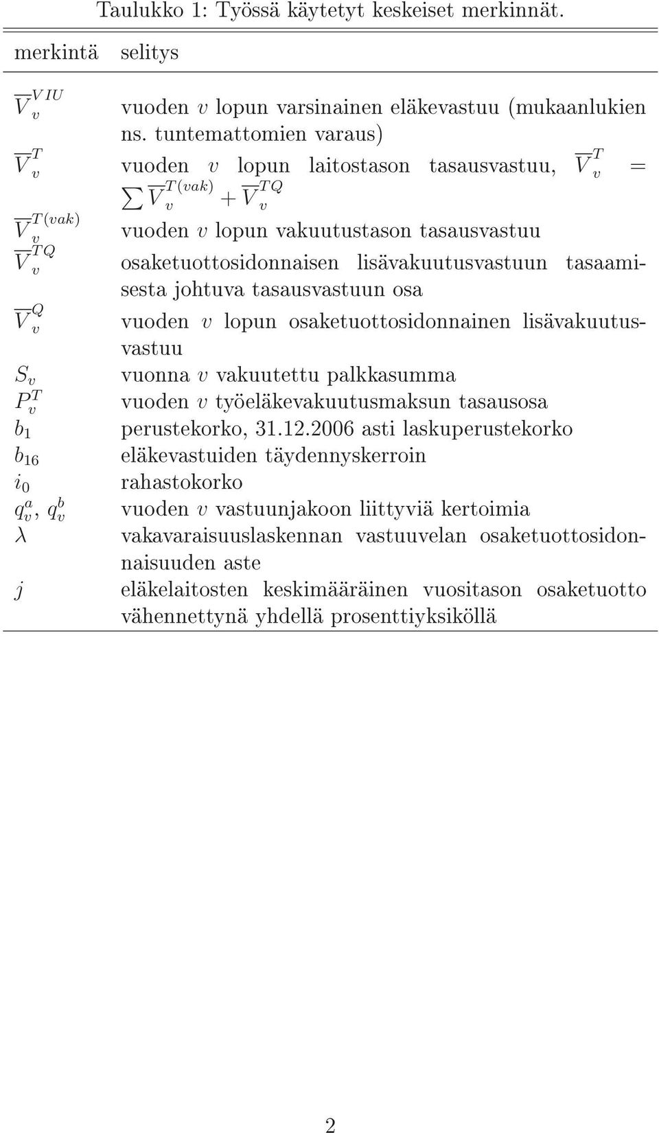 osaketuottosidonnaisen lisäakuutusastuun tasaamisesta johtua tasausastuun osa uoden lopun osaketuottosidonnainen lisäakuutusastuu uonna akuutettu palkkasumma uoden työeläkeakuutusmaksun