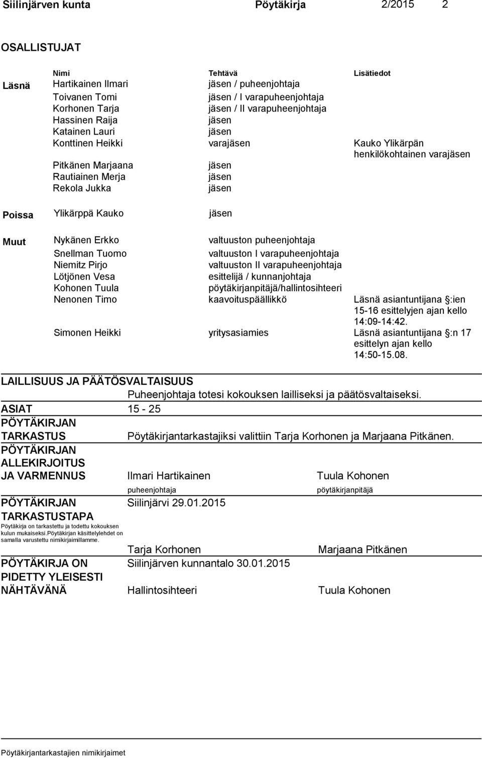 Poissa Ylikärppä Kauko jäsen Muut Nykänen Erkko valtuuston puheenjohtaja Snellman Tuomo valtuuston I varapuheenjohtaja Niemitz Pirjo valtuuston II varapuheenjohtaja Lötjönen Vesa esittelijä /