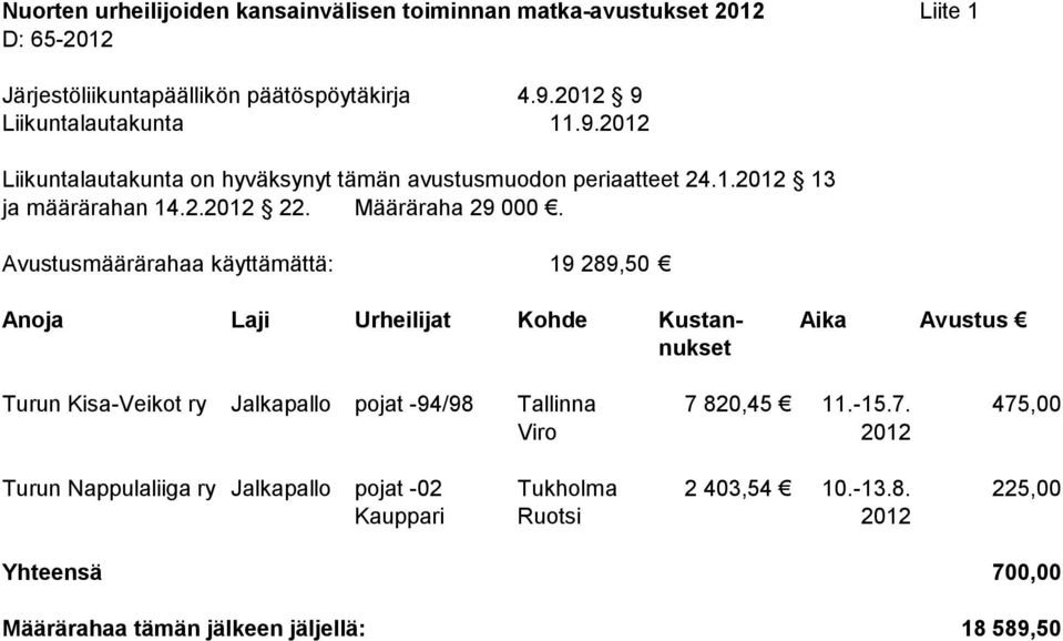 Liikuntalautakunta 11.9.