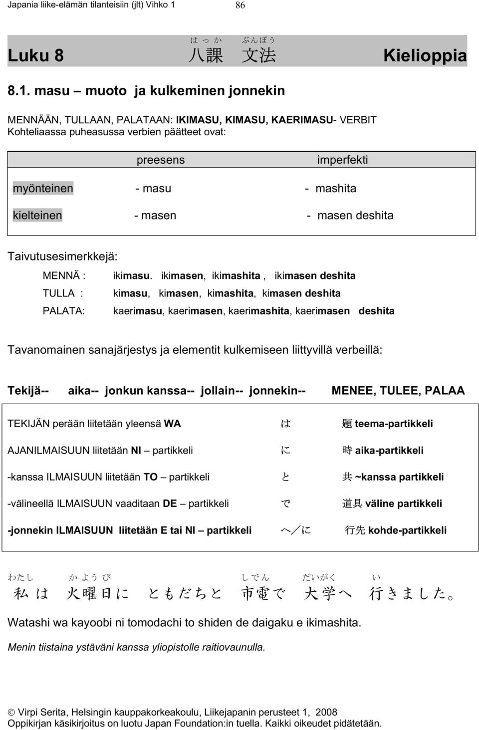 kielteinen - masen - masen deshita Taivutusesimerkkejä: MENNÄ : ikimasu.
