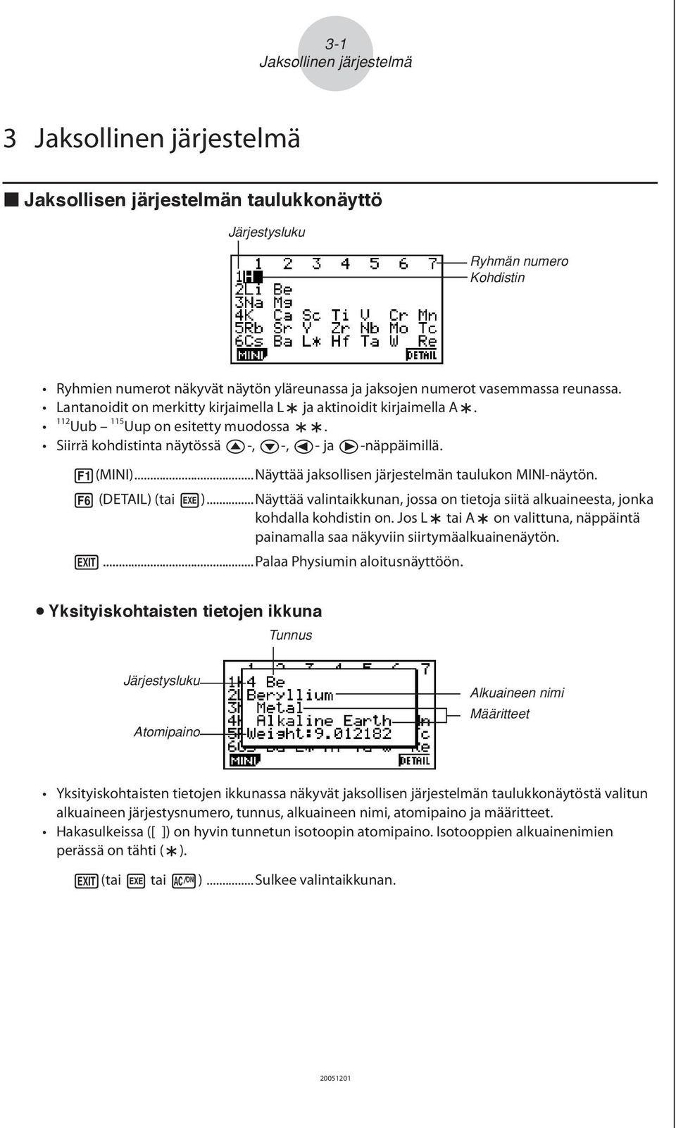 ..Näyttää jaksollisen järjestelmän taulukon MINI-näytön. 6 (DETAIL) (tai w)...näyttää valintaikkunan, jossa on tietoja siitä alkuaineesta, jonka kohdalla kohdistin on.