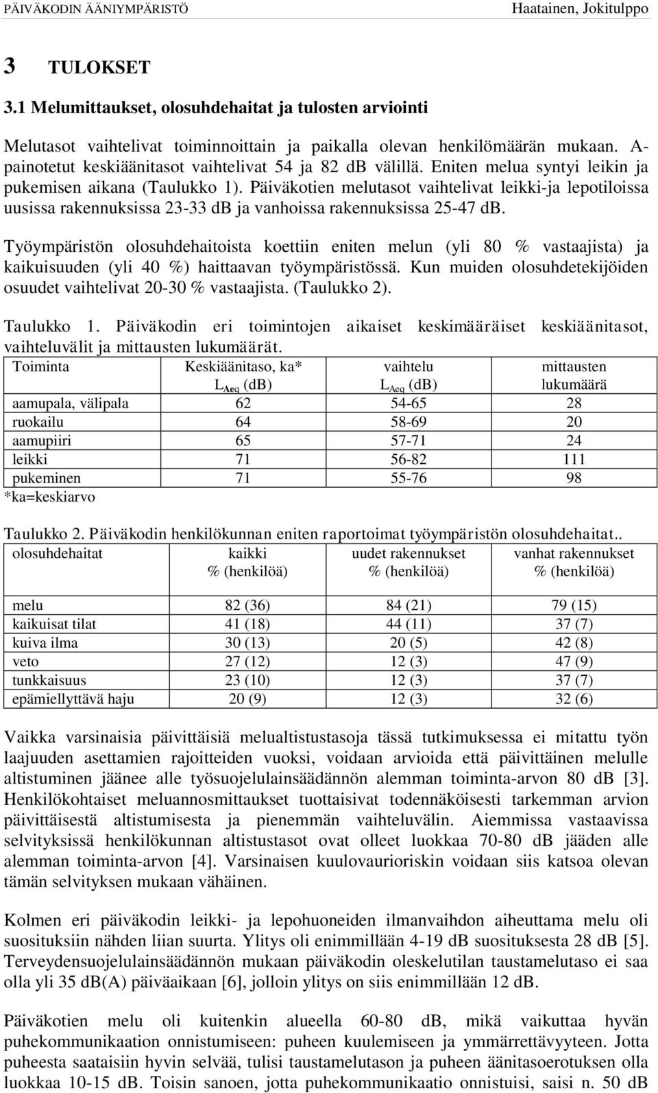 Päiväkotien melutasot vaihtelivat leikki-ja lepotiloissa uusissa rakennuksissa 23-33 db ja vanhoissa rakennuksissa 25-47 db.