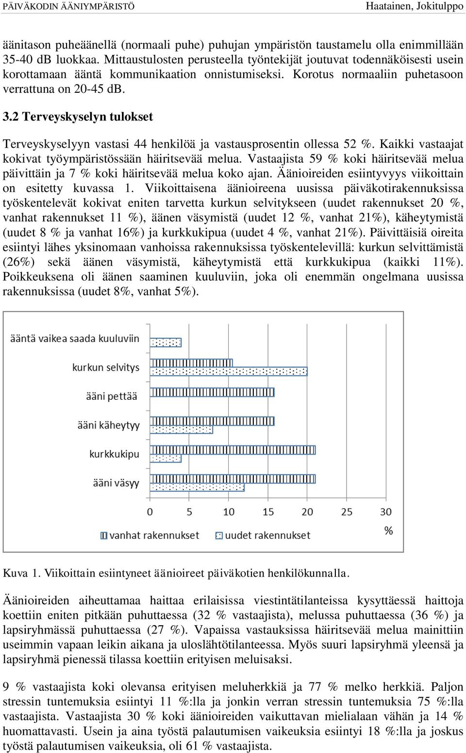 2 Terveyskyselyn tulokset Terveyskyselyyn vastasi 44 henkilöä ja vastausprosentin ollessa 52 %. Kaikki vastaajat kokivat työympäristössään häiritsevää melua.