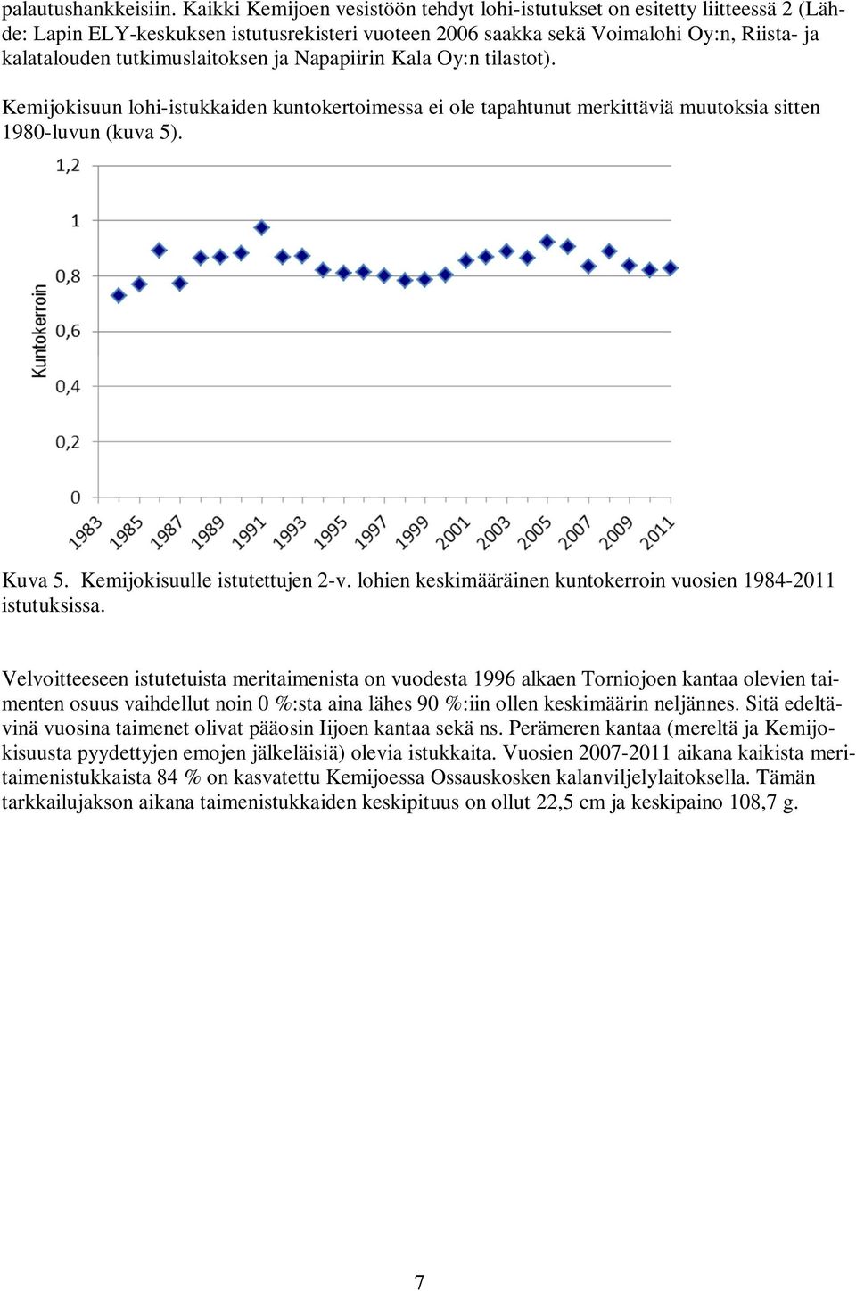 tutkimuslaitoksen ja Napapiirin Kala Oy:n tilastot). Kemijokisuun lohi-istukkaiden kuntokertoimessa ei ole tapahtunut merkittäviä muutoksia sitten 1980-luvun (kuva 5). Kuva 5.