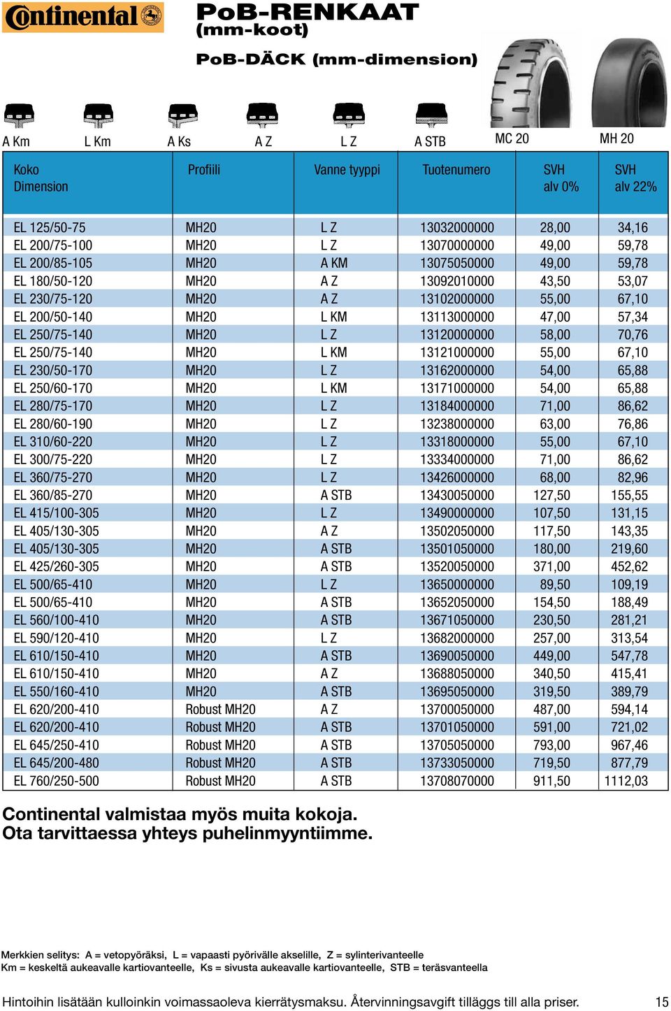 200/50-140 MH20 L KM 13113000000 47,00 57,34 EL 250/75-140 MH20 L Z 13120000000 58,00 70,76 EL 250/75-140 MH20 L KM 13121000000 55,00 67,10 EL 230/50-170 MH20 L Z 13162000000 54,00 65,88 EL