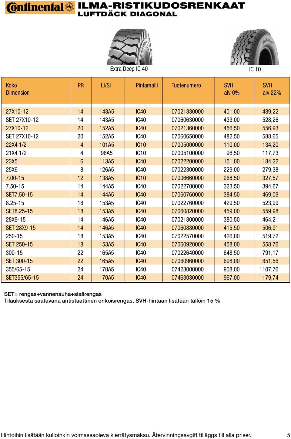 98A5 IC10 07005100000 96,50 117,73 23X5 6 113A5 IC40 07022200000 151,00 184,22 25X6 8 126A5 IC40 07022300000 229,00 279,38 7.00-15 12 138A5 IC10 07006660000 268,50 327,57 7.