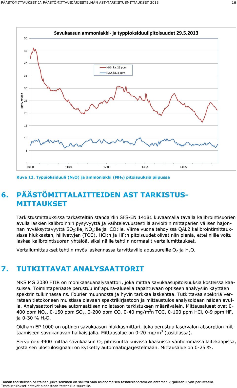 PÄÄSTÖMITTALAITTEIDEN AST TARKISTUS- MITTAUKSET Tarkistusmittauksissa tarkasteltiin standardin SFS-EN 14181 kuvaamalla tavalla kalibrointisuorien avulla laskien kalibroinnin pysyvyyttä ja