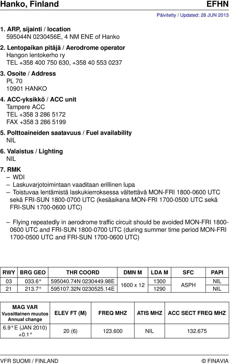 UTC sekä FRI-SUN 1700-0600 UTC) Flying repeatedly in aerodrome traffic circuit should be avoided MON-FRI 1800-0600 UTC and FRI-SUN 1800-0700 UTC (during summer time period