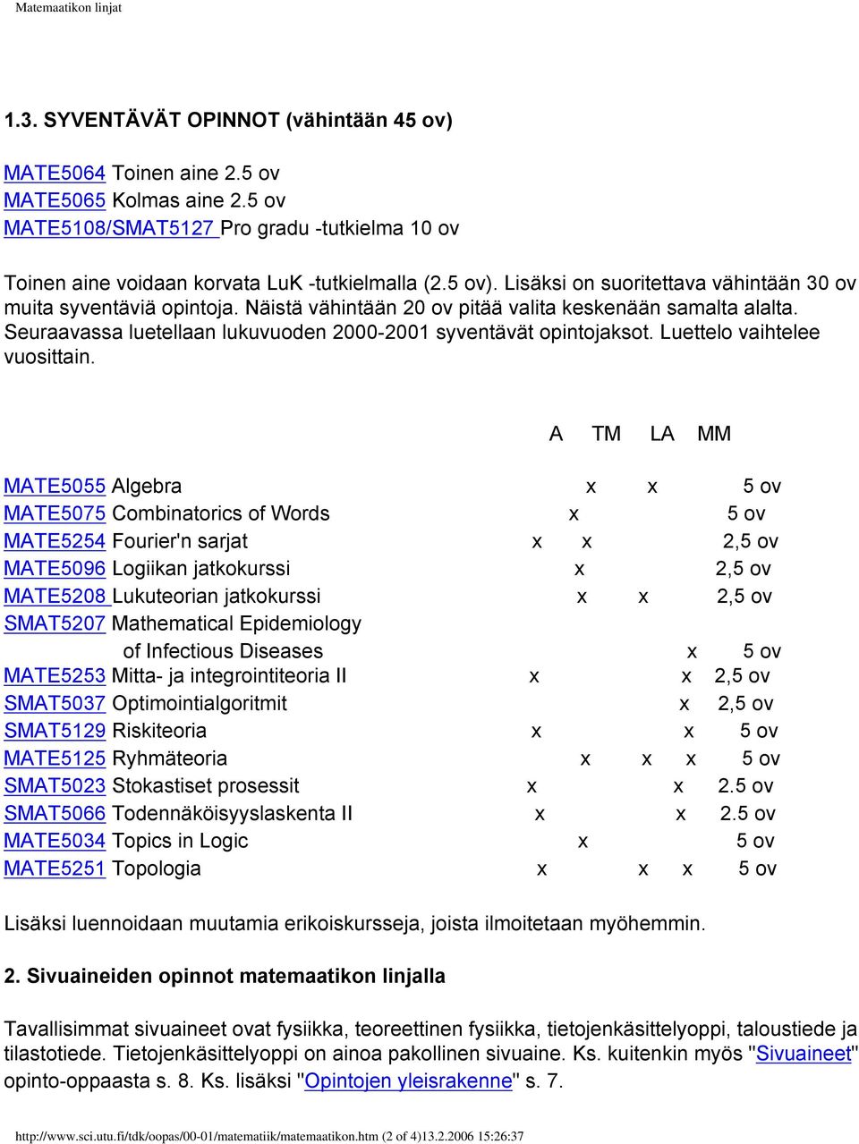 Näistä vähintään 20 ov pitää valita keskenään samalta alalta. Seuraavassa luetellaan lukuvuoden 2000-2001 syventävät opintojaksot. Luettelo vaihtelee vuosittain.