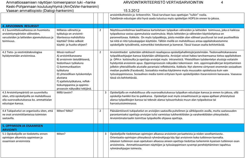1 Suunnitteluvaiheessa on huomioitu arviointiympäristön välineiden, varusteiden ja laitteiden ajanmukaisuus ja toimivuus. Millaisia välineitä ja työkaluja on arviointitilanteessa mahdollista käyttää?
