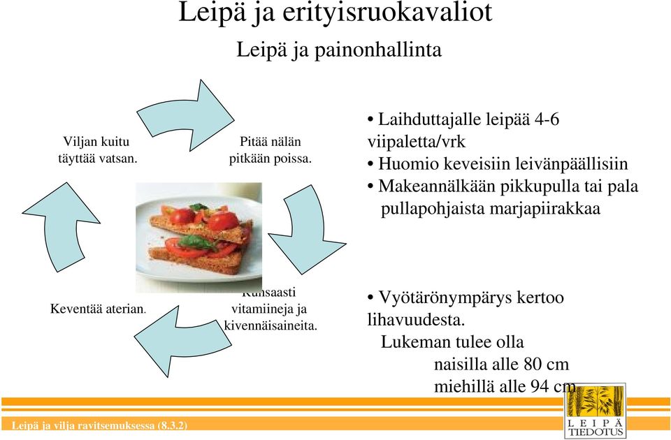 pullapohjaista marjapiirakkaa Keventää aterian. Runsaasti vitamiineja ja kivennäisaineita.