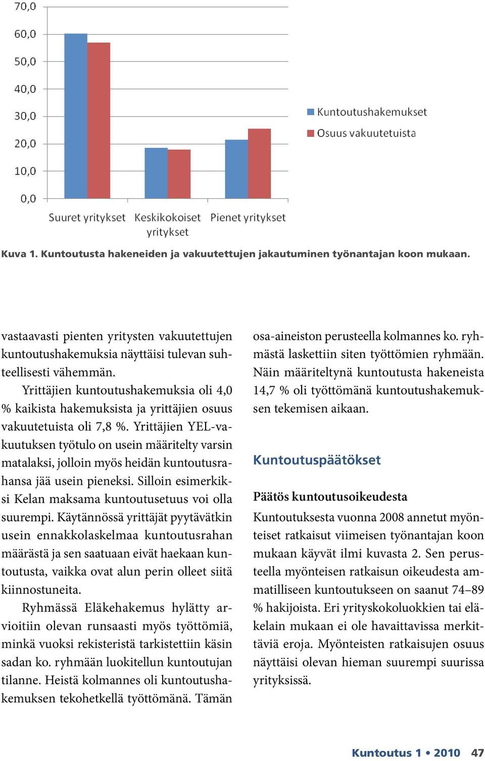 Yrittäjien YEL-vakuutuksen työtulo on usein määritelty varsin matalaksi, jolloin myös heidän kuntoutusrahansa jää usein pieneksi. Silloin esimerkiksi Kelan maksama kuntoutusetuus voi olla suurempi.