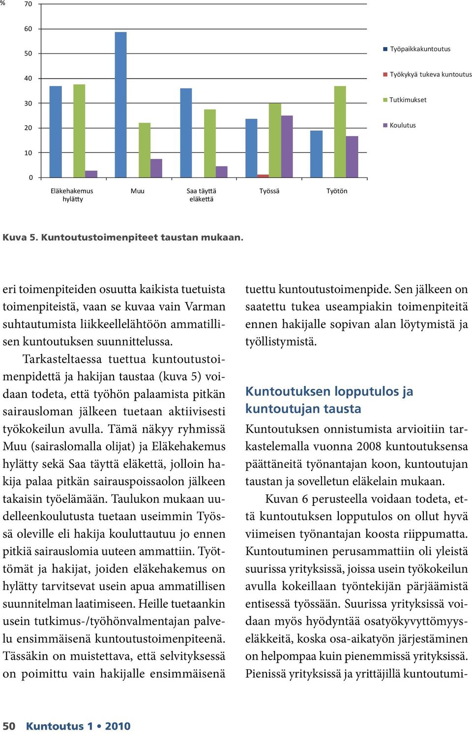 Tarkasteltaessa tuettua kuntoutustoimenpidettä ja hakijan taustaa (kuva 5) voidaan todeta, että työhön palaamista pitkän sairausloman jälkeen tuetaan aktiivisesti työkokeilun avulla.