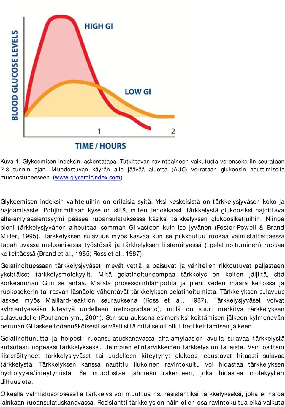 Yksi keskeisistä on tärkkelysjyväsen koko ja hajoamisaste.