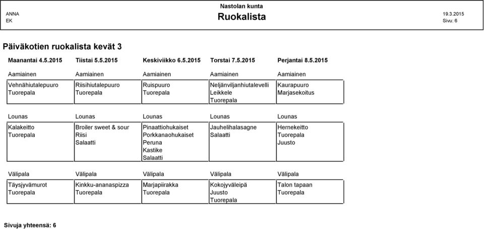 Vehnähiutalepuuro Riisihiutalepuuro Ruispuuro Neljänviljanhiutalevelli Kaurapuuro Leikkele Marjasekoitus Lounas Lounas Lounas Lounas Lounas