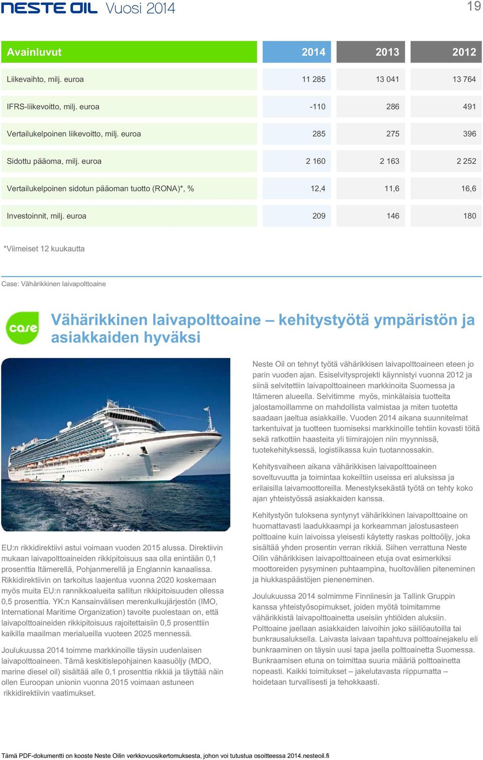 euroa 209 146 180 *Viimeiset 12 kuukautta Case: Vähärikkinen laivapolttoaine Vähärikkinen laivapolttoaine kehitystyötä ympäristön ja asiakkaiden hyväksi Neste Oil on tehnyt työtä vähärikkisen