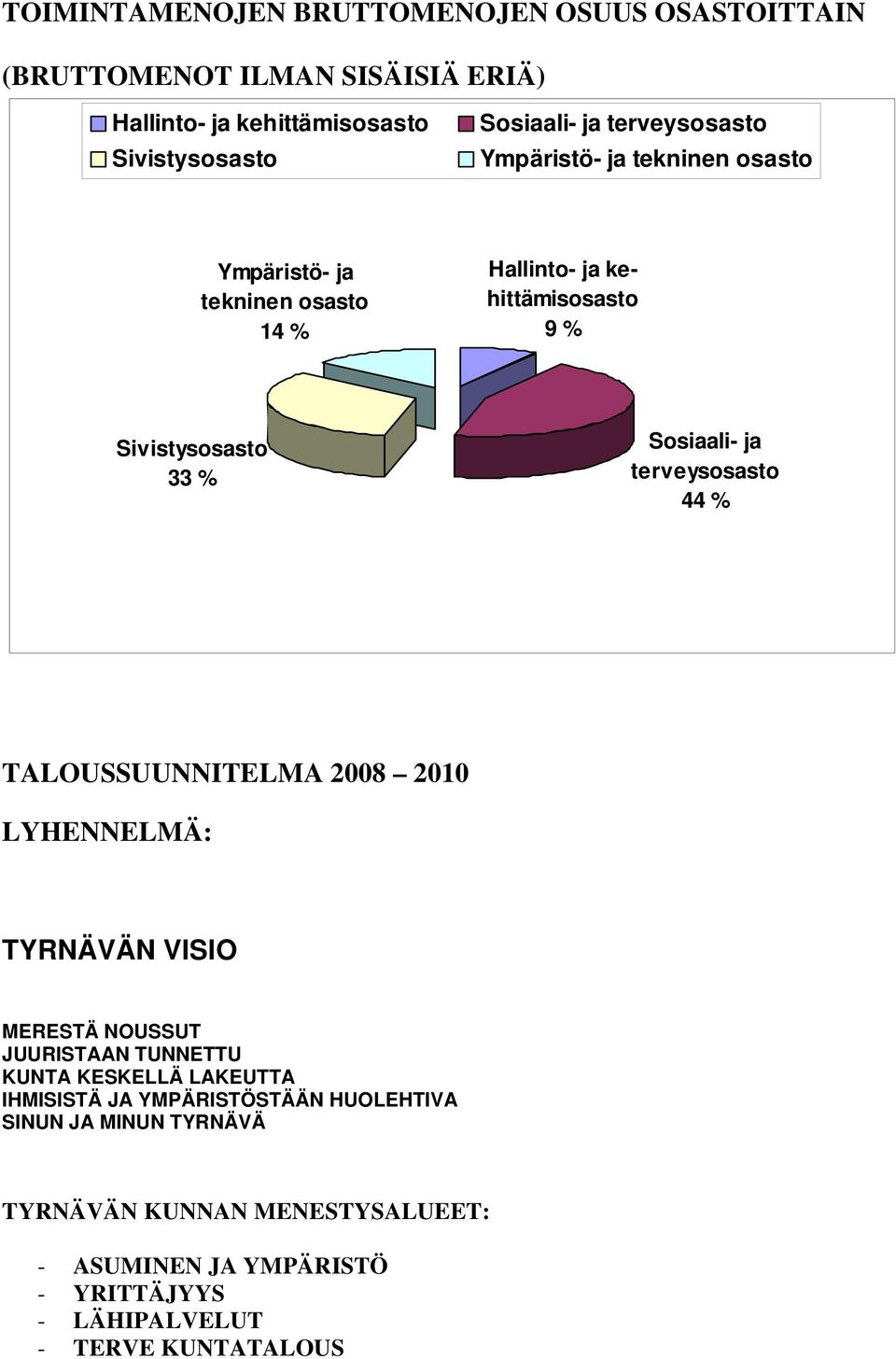 terveysosasto 44 % TALOUSSUUNNITELMA 2008 2010 LYHENNELMÄ: TYRNÄVÄN VISIO MERESTÄ NOUSSUT JUURISTAAN TUNNETTU KUNTA KESKELLÄ LAKEUTTA IHMISISTÄ JA