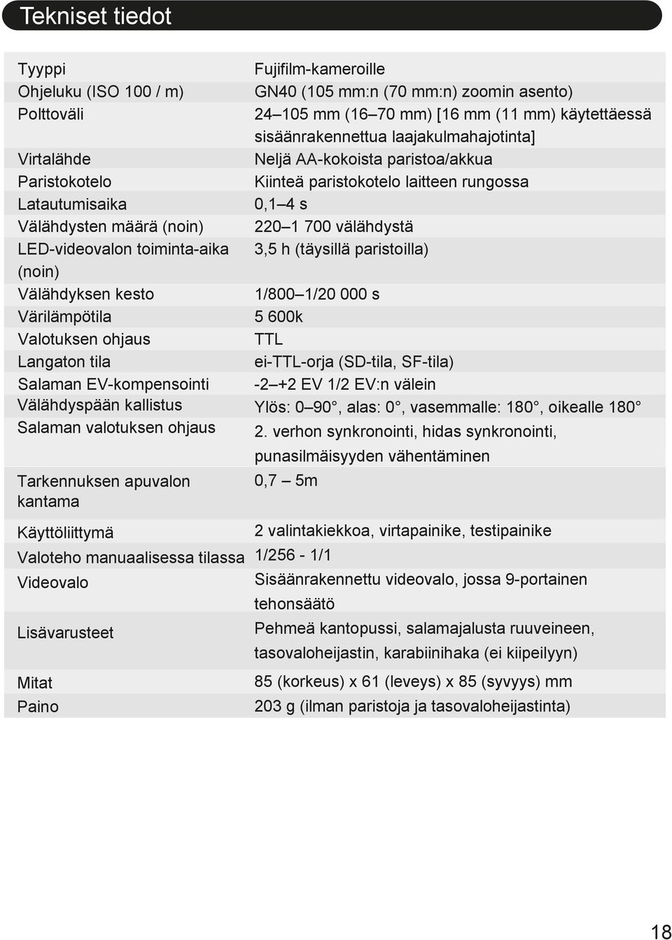 Lisävarusteet Mitat Paino Fujifilm-kameroille GN40 (105 mm:n (70 mm:n) zoomin asento) 4 105 mm (16 70 mm) [16 mm (11 mm) käytettäessä sisäänrakennettua laajakulmahajotinta] Neljä AA-kokoista