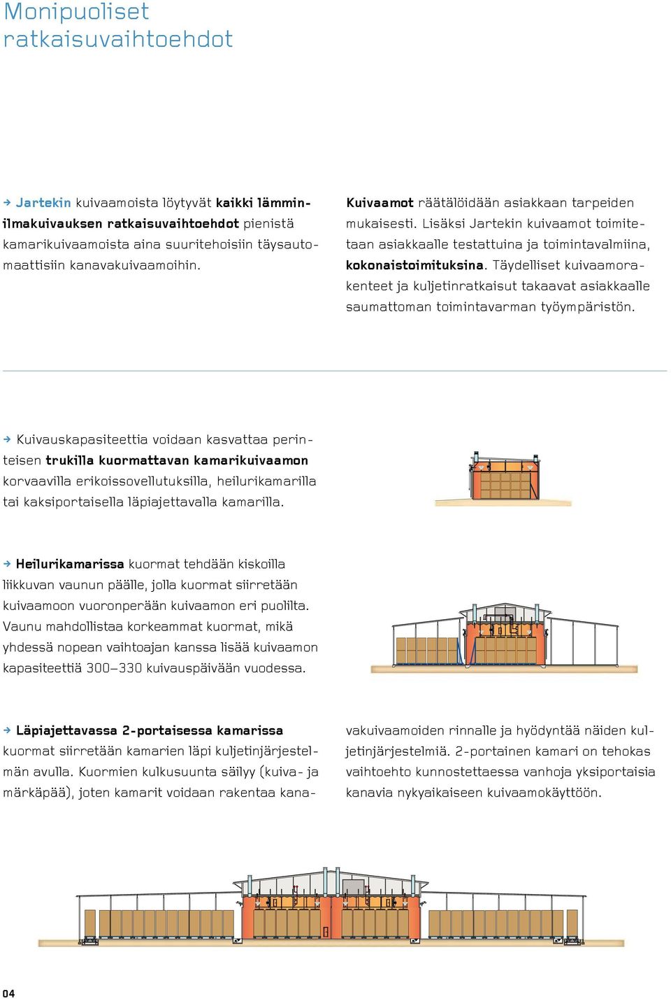 Täydelliset kuivaamorakenteet ja kuljetinratkaisut takaavat asiakkaalle saumattoman toimintavarman työympäristön.