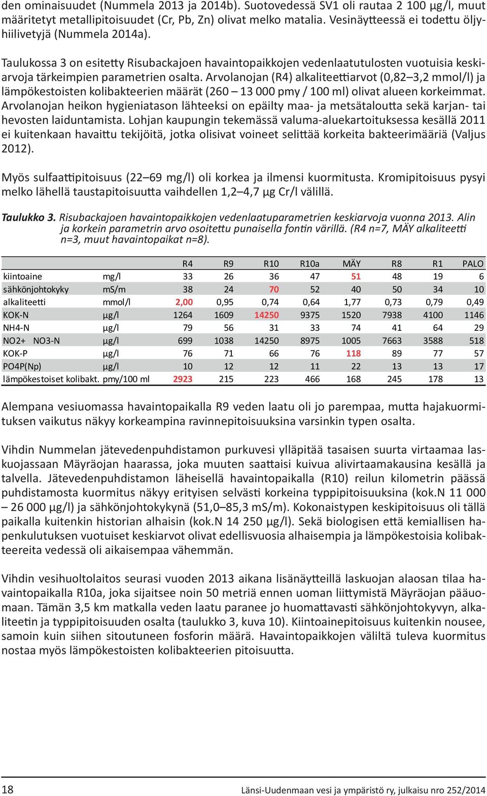 Arvolanojan (R4) alkaliteettiarvot (0,82 3,2 mmol/l) ja lämpökestoisten kolibakteerien määrät (260 13 000 pmy / 100 ml) olivat alueen korkeimmat.