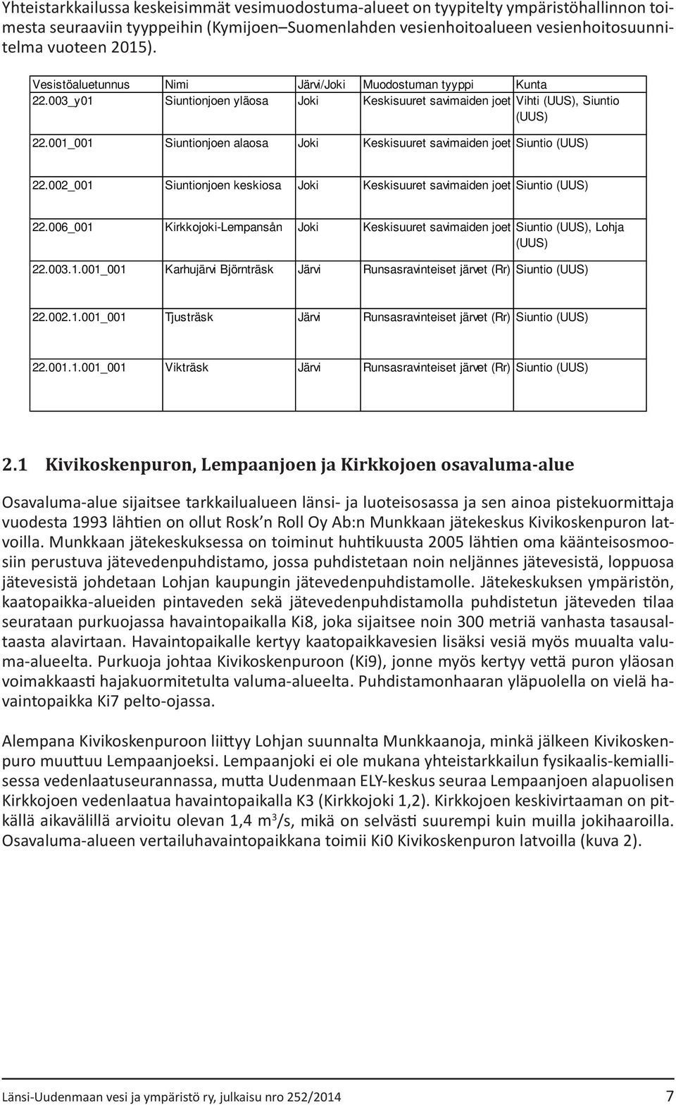 001_001 Siuntionjoen alaosa Joki Keskisuuret savimaiden joet Siuntio (UUS) 22.002_001 Siuntionjoen keskiosa Joki Keskisuuret savimaiden joet Siuntio (UUS) 22.