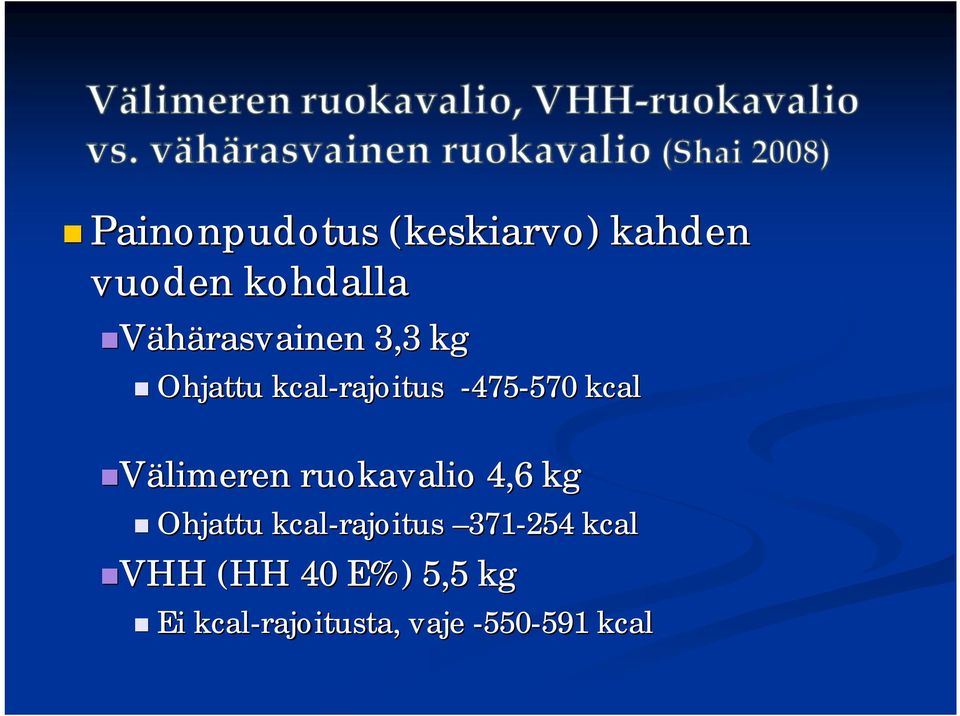 ruokavalio 4,6 kg Ohjattu kcal-rajoitus 371-254 kcal VHH (HH