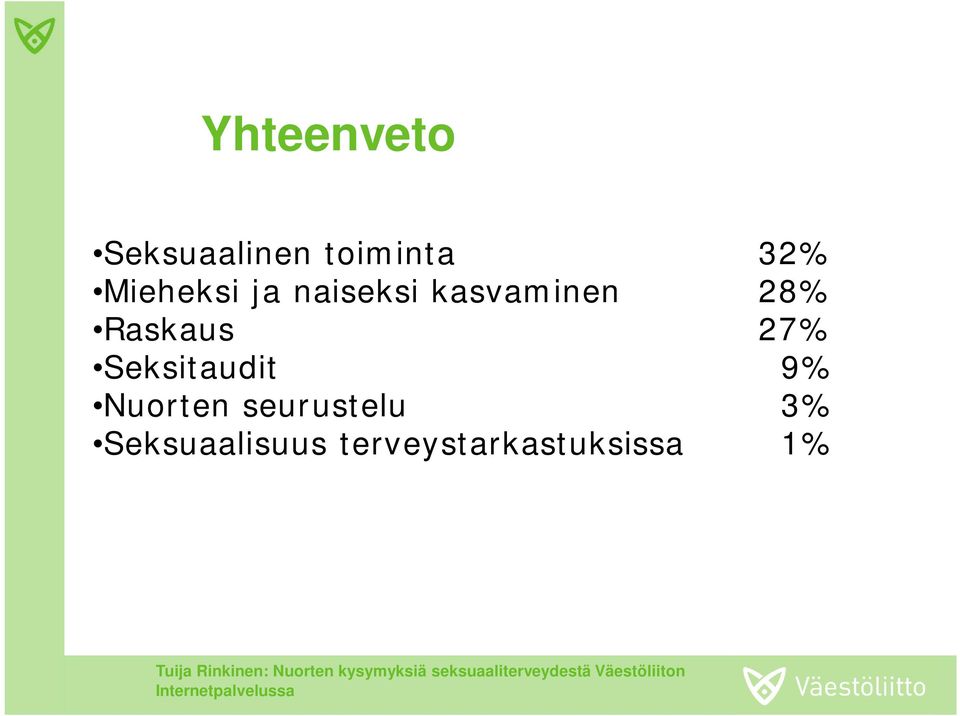 3% Seksuaalisuus terveystarkastuksissa 1% Tuija Rinkinen: