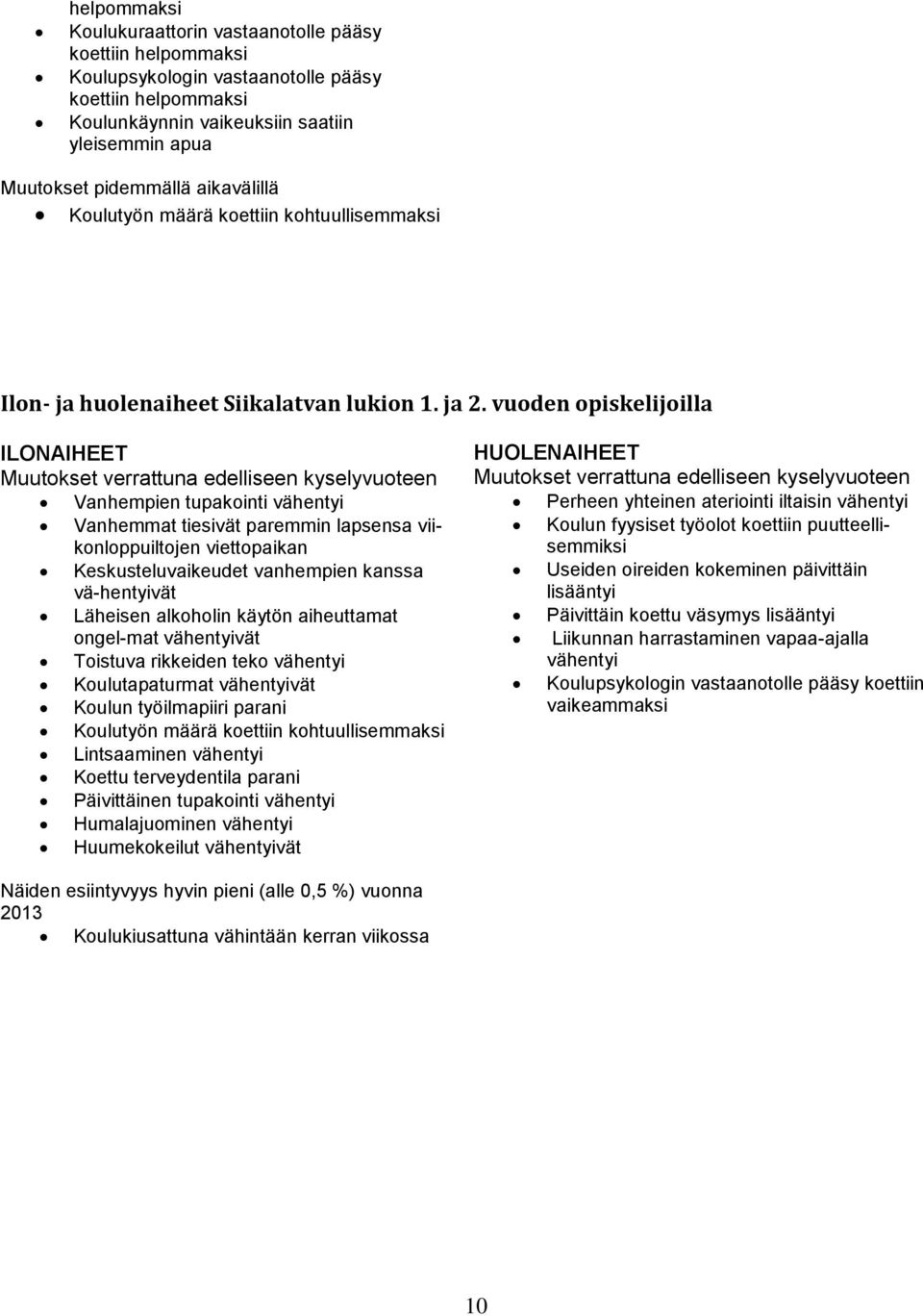 vuoden opiskelijoilla ILONAIHEET Muutokset verrattuna edelliseen kyselyvuoteen Vanhempien tupakointi vähentyi Vanhemmat tiesivät paremmin lapsensa viikonloppuiltojen viettopaikan Keskusteluvaikeudet