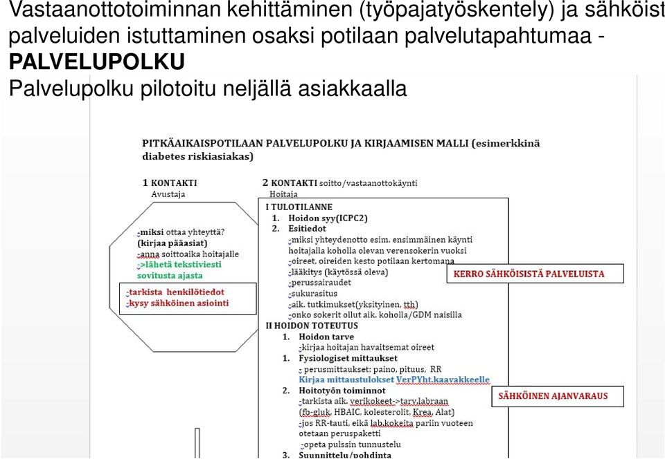 istuttaminen osaksi potilaan palvelutapahtumaa