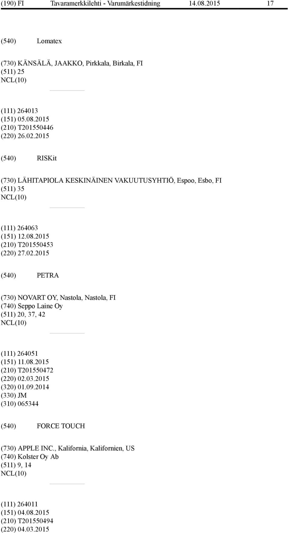 2015 PETRA (730) NOVART OY, Nastola, Nastola, FI (740) Seppo Laine Oy (511) 20, 37, 42 (111) 264051 (151) 11.08.2015 (210) T201550472 (220) 02.03.