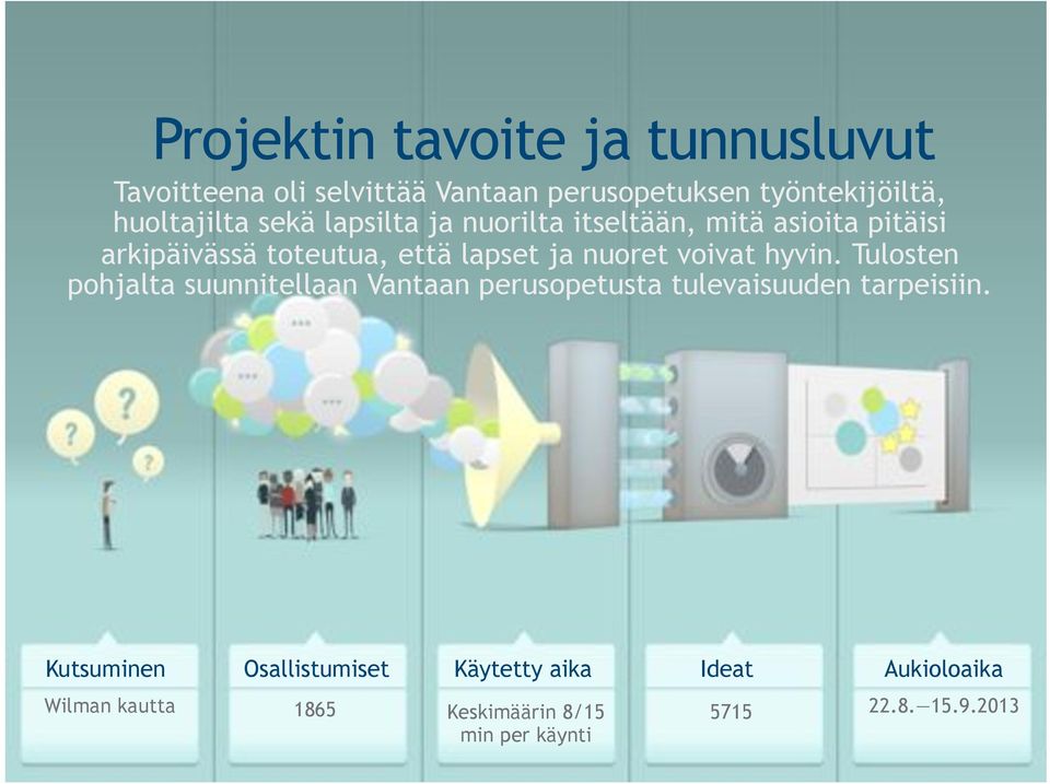 nuoret voivat hyvin. Tulosten pohjalta suunnitellaan Vantaan perusopetusta tulevaisuuden tarpeisiin.